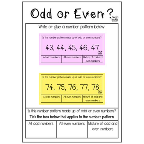 odd numbers pattern|Patterns with multiplying even and odd numbers .